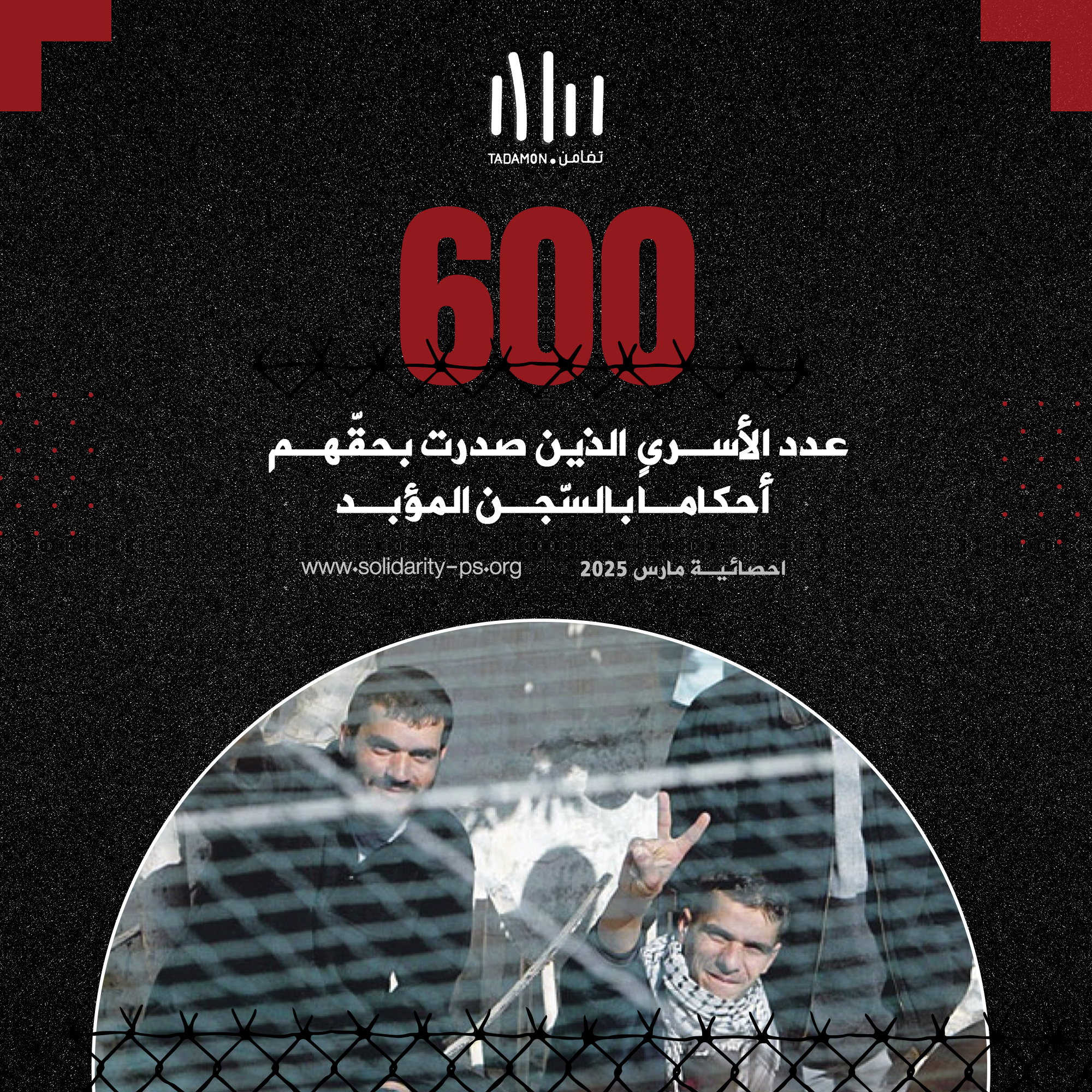 بطاقات احصائية شهر اذار ٢٠٢٥